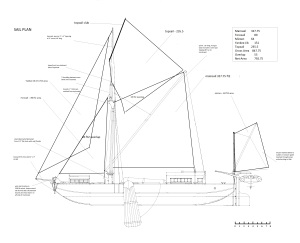 sailplan